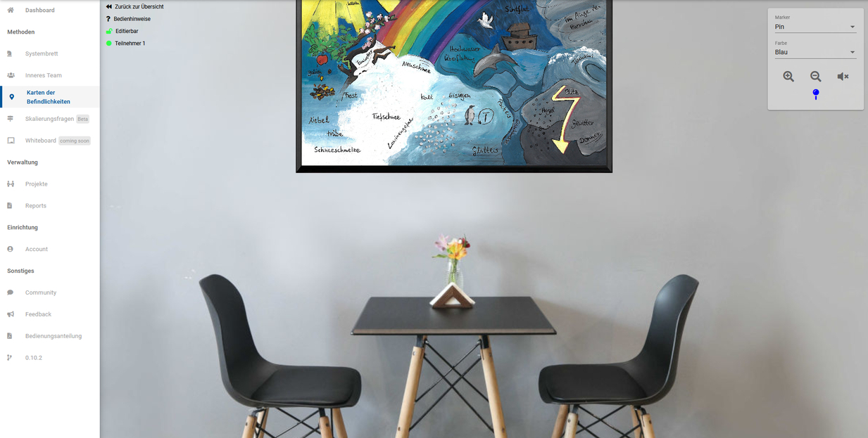 Die Gef&uuml;hlswetterkarte an der Wand: Hier lassen sich beliebig viele Marker in verschiedenen Formen (Pins, Personen usw.) und Farben w&auml;hlen und auf der Karte platzieren.